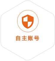 禄丰到广州国际快递